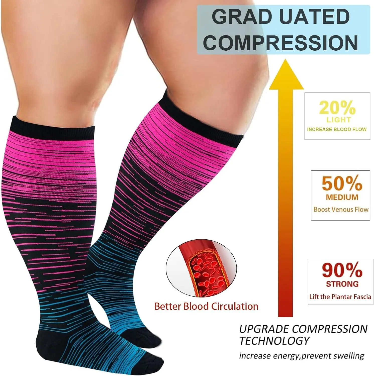 4 Pairs Plus Size Compression Socks for Women and Men 20-30 mmHg, Wide Calf Stockings Best Support for Circulation, Running