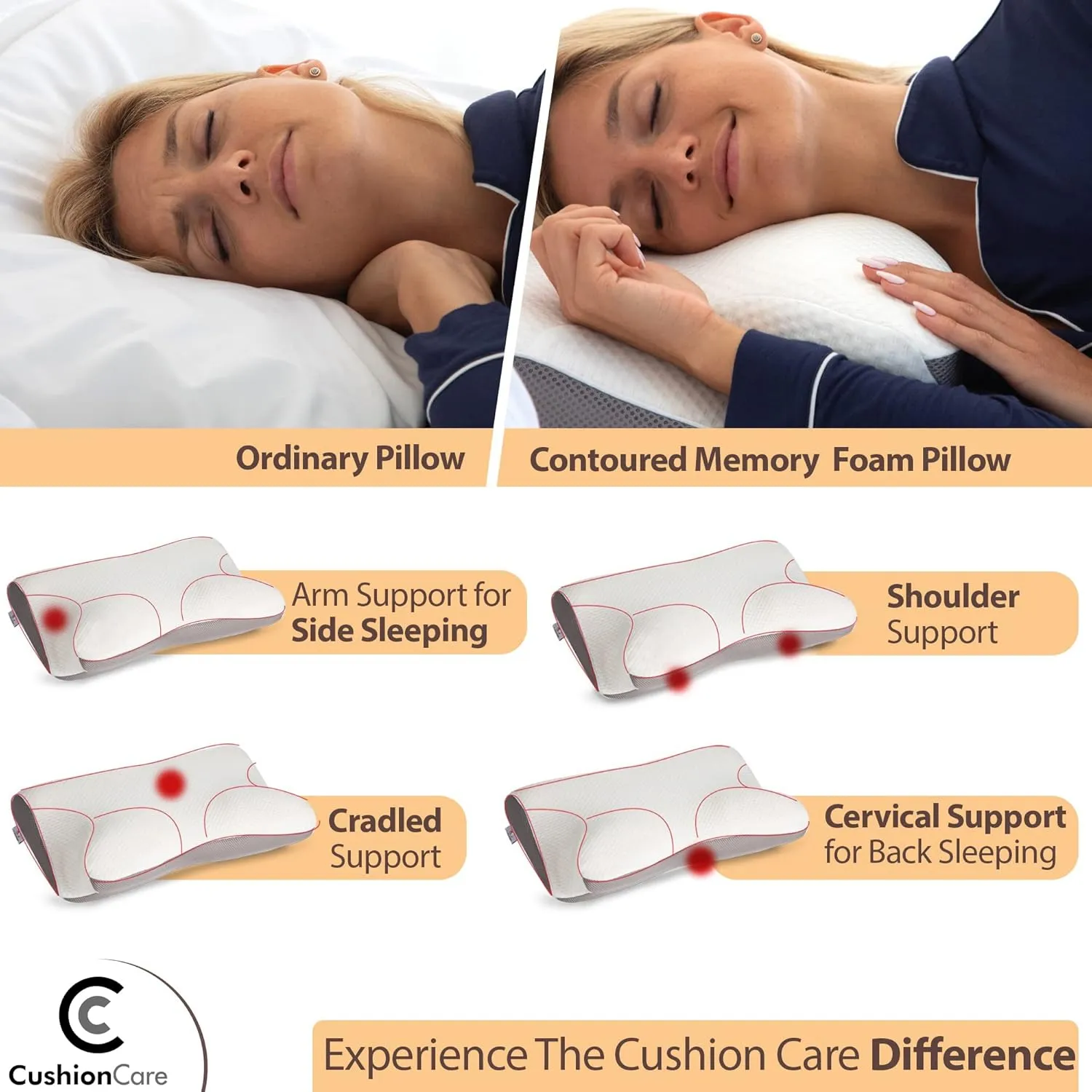 Cervical Memory Foam Pillow for Neck and Shoulder Pain Relief  Ergonomic, Orthopedic Contour Pillow for Side, Back, Stomach Sleepers And Sleeping Support - Free Sleeping Mask