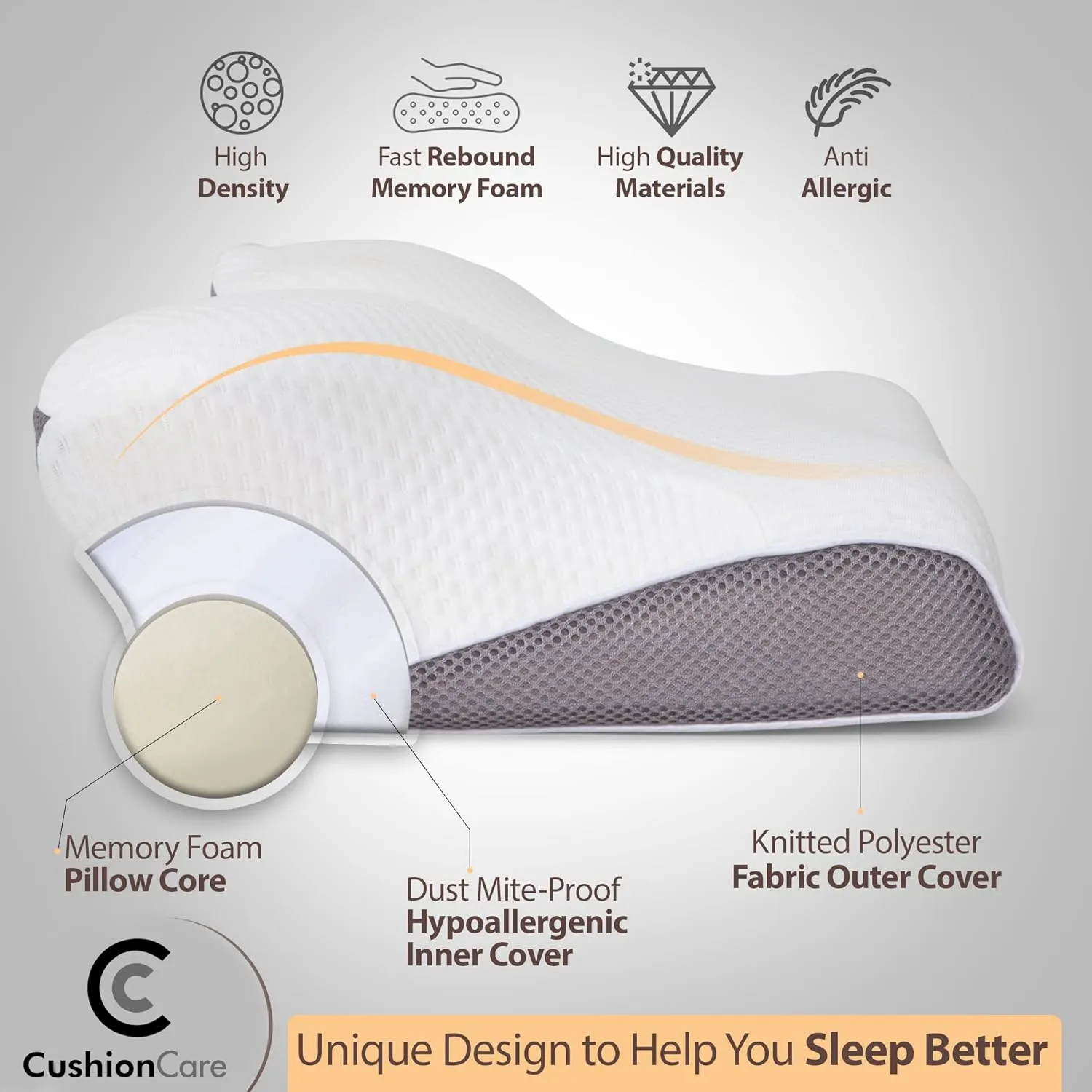 Cervical Memory Foam Pillow for Neck and Shoulder Pain Relief  Ergonomic, Orthopedic Contour Pillow for Side, Back, Stomach Sleepers And Sleeping Support - Free Sleeping Mask