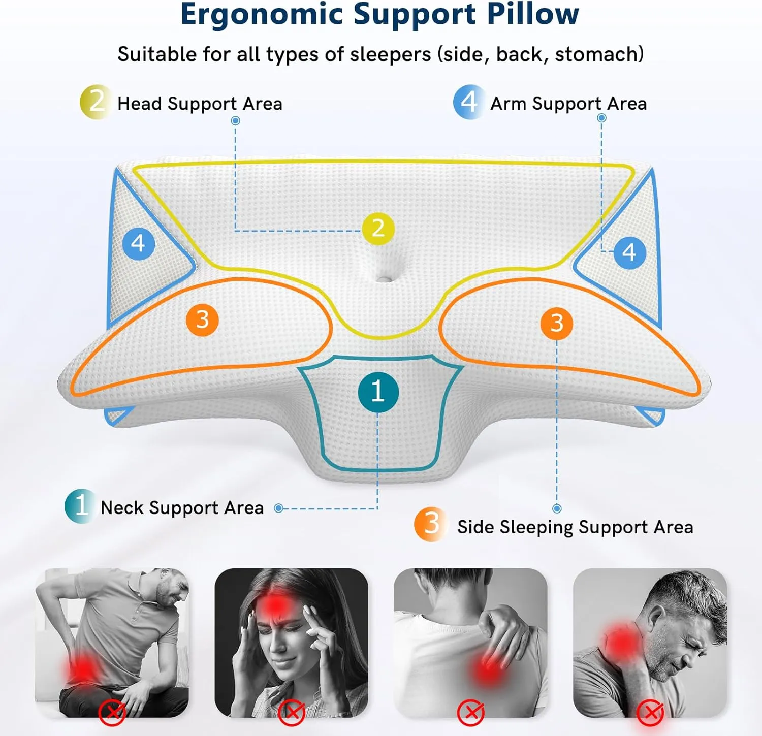 Cervical Neck Pillow for Pain Relief, Adjustable Ergonomic Memory Foam Pillow for Neck and Shoulder Pain, Orthopedic Contour Support Pillows for Side Back & Stomach Sleepers, White