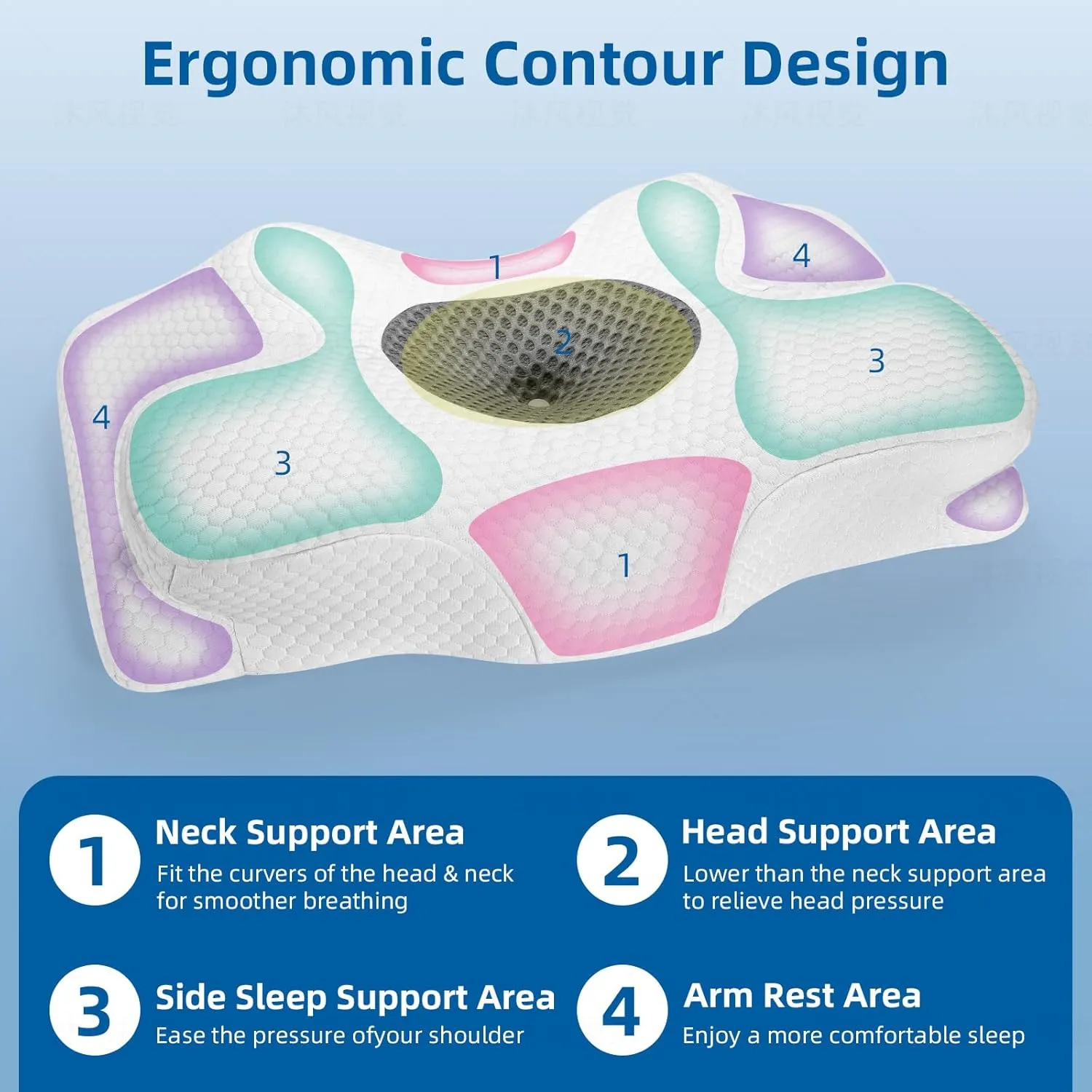 Cervical Neck Pillow for Pain Relief, Memory Foam Cooling Bed Pillows, Ergonomic Dreamers Relief Pillow for Back/Stomach/Side Sleeper, Orthopedic Support for Neck and Shoulder(White, 1 Pack)