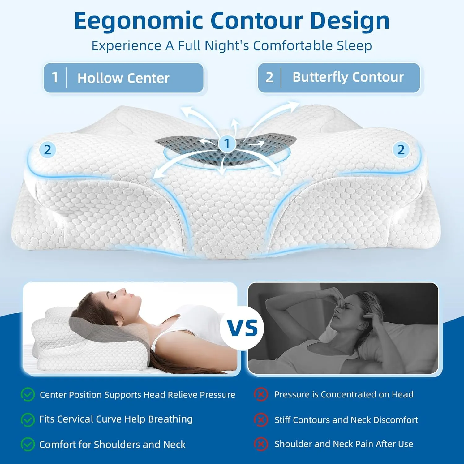 Cervical Neck Pillow for Pain Relief, Memory Foam Cooling Bed Pillows, Ergonomic Dreamers Relief Pillow for Back/Stomach/Side Sleeper, Orthopedic Support for Neck and Shoulder(White, 1 Pack)