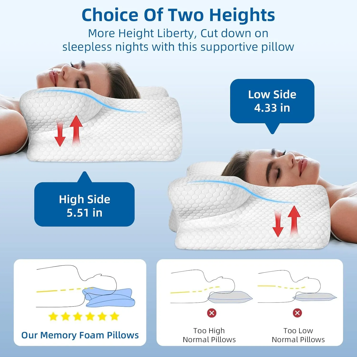 Cervical Neck Pillow for Pain Relief, Memory Foam Cooling Bed Pillows, Ergonomic Dreamers Relief Pillow for Back/Stomach/Side Sleeper, Orthopedic Support for Neck and Shoulder(White, 1 Pack)