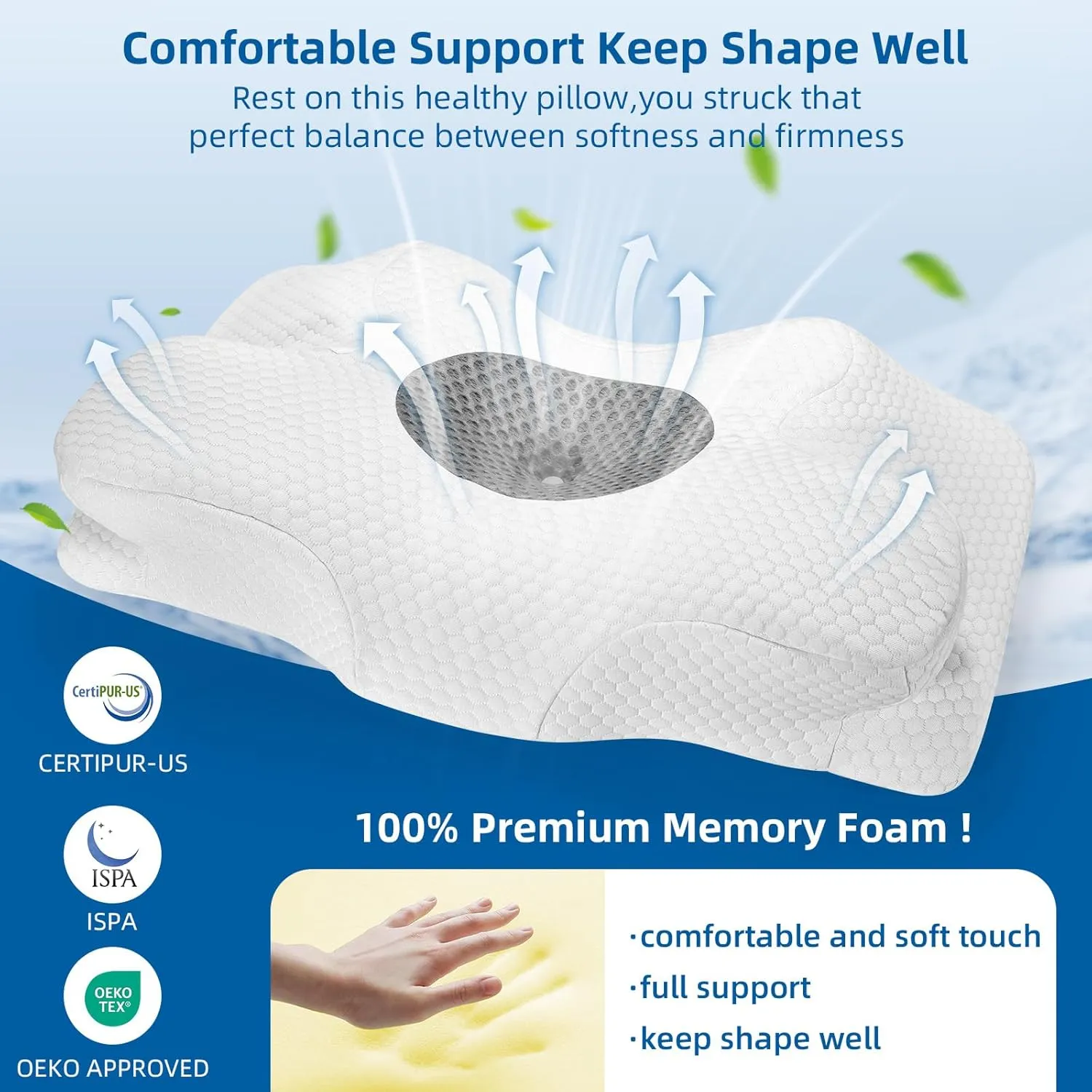 Cervical Neck Pillow for Pain Relief, Memory Foam Cooling Bed Pillows, Ergonomic Dreamers Relief Pillow for Back/Stomach/Side Sleeper, Orthopedic Support for Neck and Shoulder(White, 1 Pack)