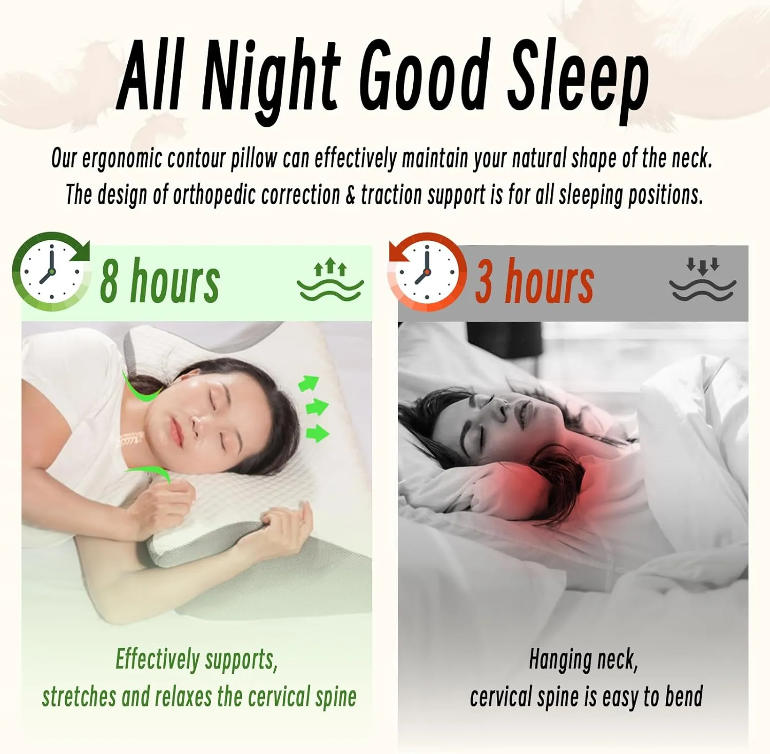 Cervical Pillow for Neck Pain Relief, Ergonomic Contour Orthopedic Pillow for Sleeping Shoulder Pain & Support, Cozy Memory Foam Neck Pillow with Pillowcase for Side Back Stomach Sleeper(Black)