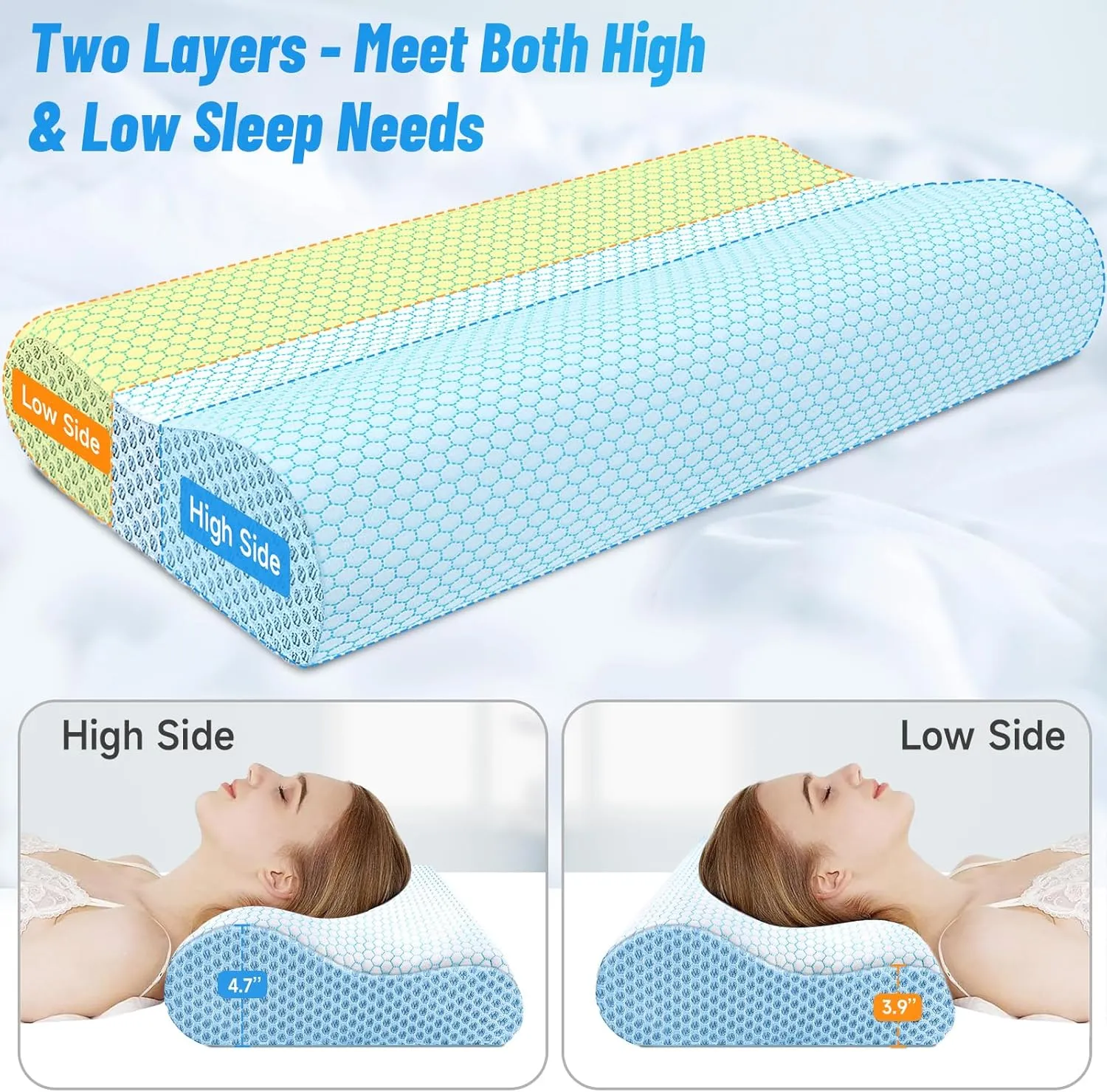 CloudBliss Memory Foam Pillow, Ergonomic Neck Contour Cervical Pillow for Neck and Shoulder Pain, Orthopedic Pillow for Neck Pain Relief, for Sleeping Side, Back, Stomach Sleepers - Blue, Queen