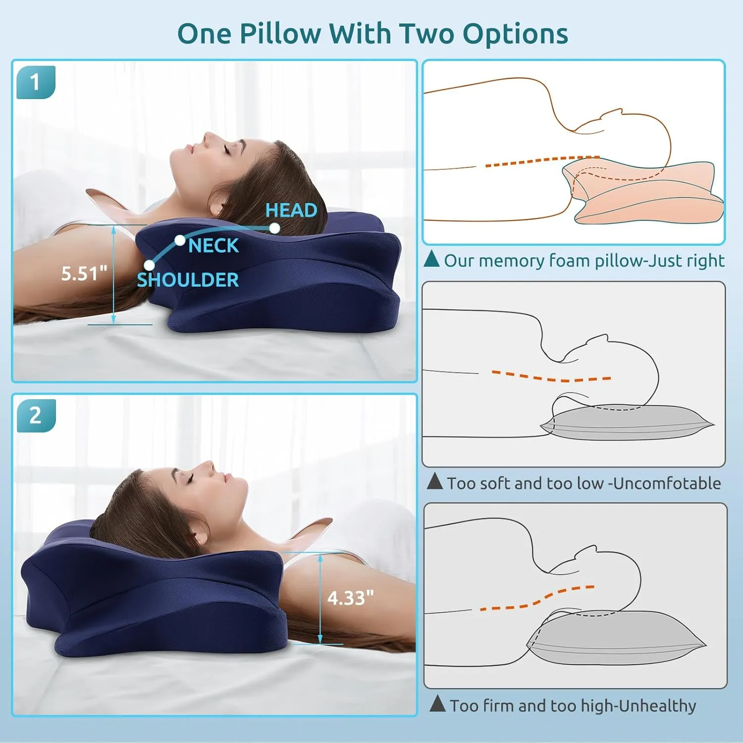 DONAMA Cervical Pillow for Neck and Shoulder,Contour Memory Foam Pillow,Ergonomic Neck Support Pillow for Side Back Stomach Sleepers with Pillowcase-King Size
