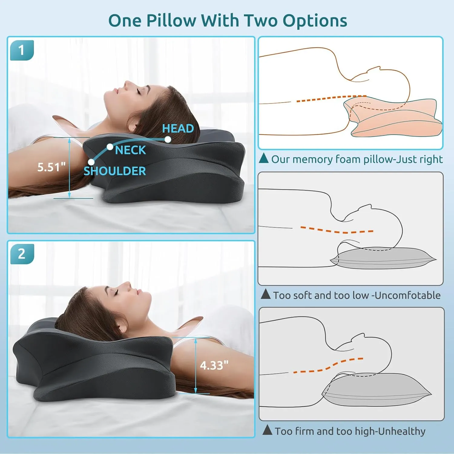 DONAMA Cervical Pillow for Neck and Shoulder,Contour Memory Foam Pillow,Ergonomic Neck Support Pillow for Side Back Stomach Sleepers with Pillowcase-King Size