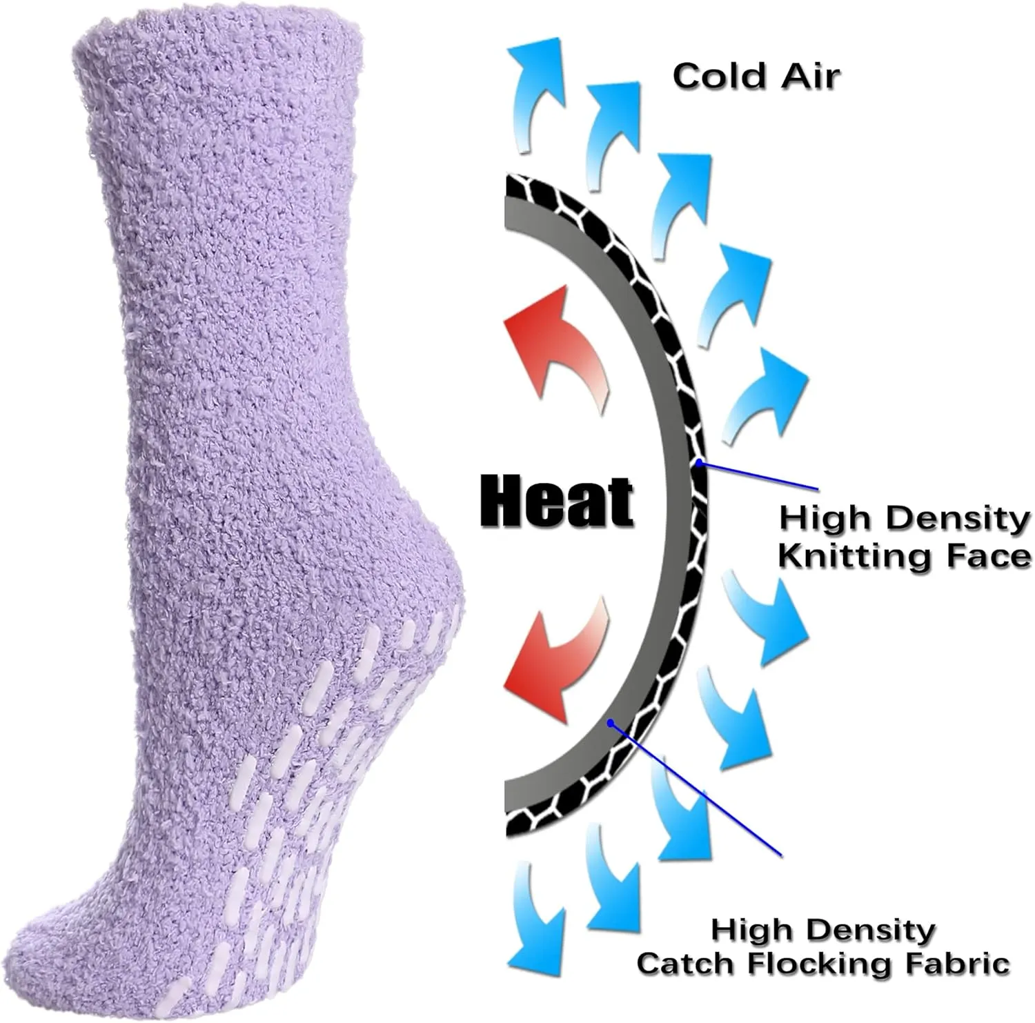 FNOVCO Non Slip Socks for Women Winter Warm Cozy Fuzzy Slipper Socks Soft Fluffy Hospital Socks with Grips