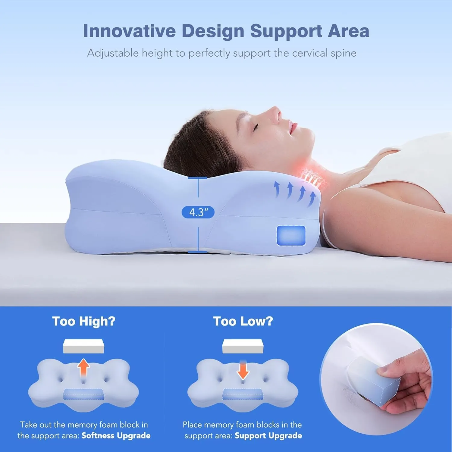 Memory Foam Pillows - Neck Support Pillow for Pain Relief, Ergonomic Cervical Pillow Cozy Sleeping for Neck and Shoulder Pain Odorless Orthopedic Contour Bed Pillow for Side Back Stomach Sleepers