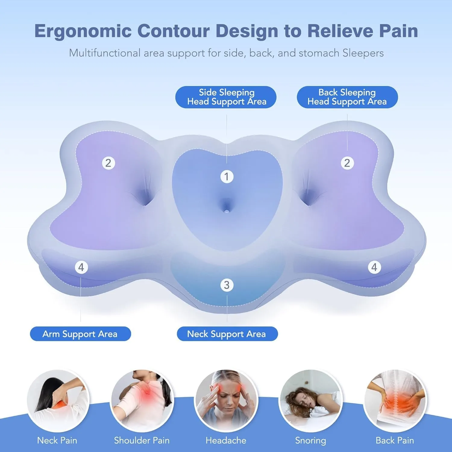 Memory Foam Pillows - Neck Support Pillow for Pain Relief, Ergonomic Cervical Pillow Cozy Sleeping for Neck and Shoulder Pain Odorless Orthopedic Contour Bed Pillow for Side Back Stomach Sleepers