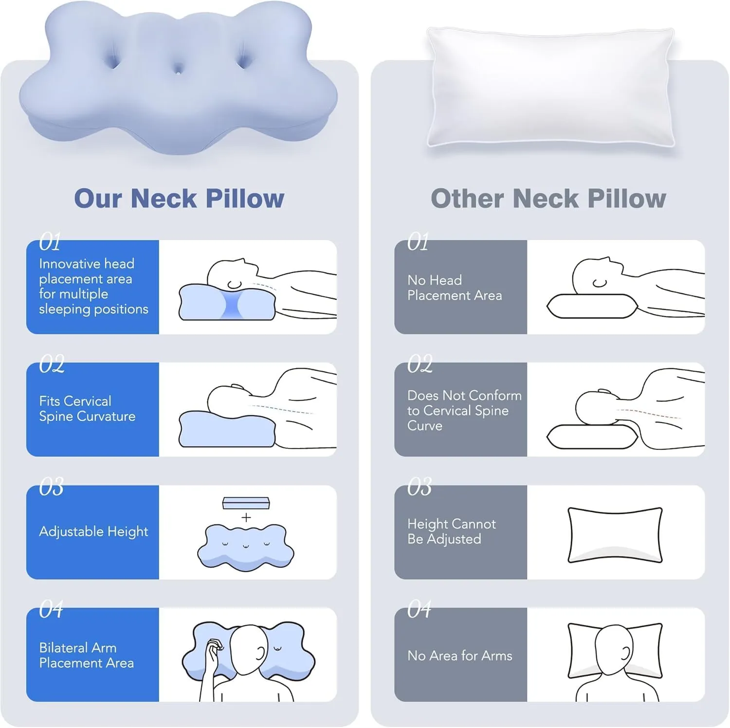 Memory Foam Pillows - Neck Support Pillow for Pain Relief, Ergonomic Cervical Pillow Cozy Sleeping for Neck and Shoulder Pain Odorless Orthopedic Contour Bed Pillow for Side Back Stomach Sleepers