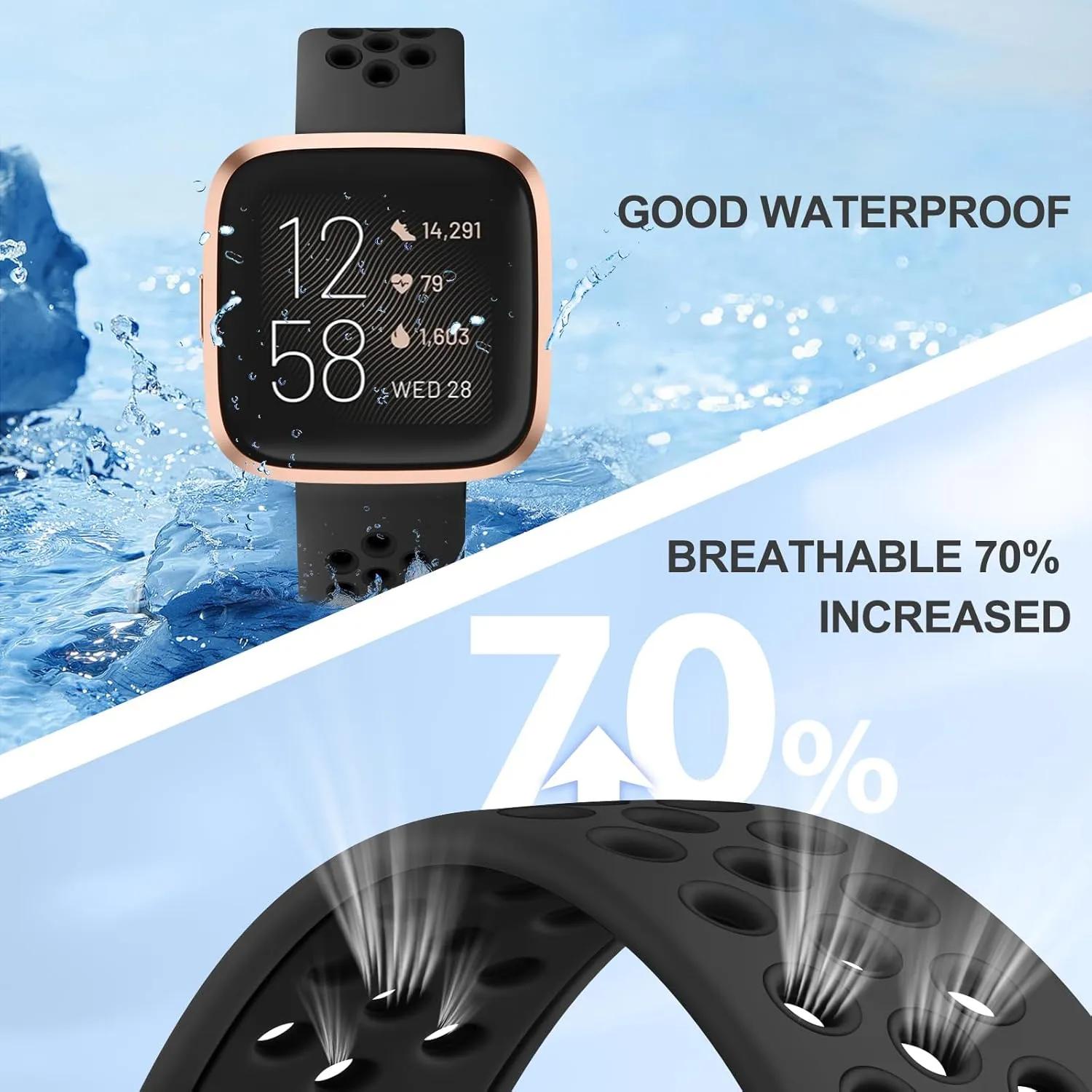 Vanjua Breathable Band for Fitbit Versa 2 Bands Women Men, Soft Silicone Replacement Wristbands Sport Strap Compatible with Fitbit Versa 2 / Fitbit Versa/Versa Lite/Versa SE Smartwatch Accessories