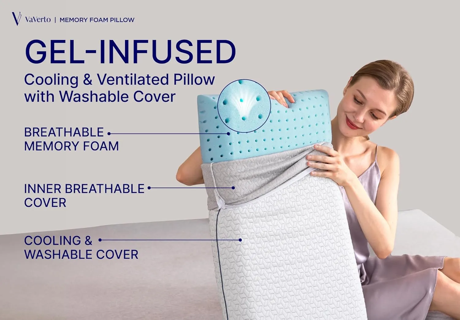 Vaverto Gel Memory Foam Pillow - Standard Size, 2 Pack, Firm Pillow for Neck and Shoulder Support, Orthopedic, Firm, Cooling, Contoured Memory Foam Pillows for Back, Side, Stomach Sleepers, Set of 2