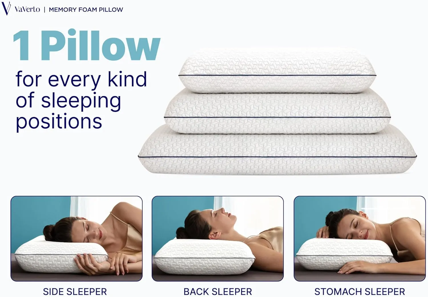 Vaverto Gel Memory Foam Pillow - Standard Size, 2 Pack, Firm Pillow for Neck and Shoulder Support, Orthopedic, Firm, Cooling, Contoured Memory Foam Pillows for Back, Side, Stomach Sleepers, Set of 2