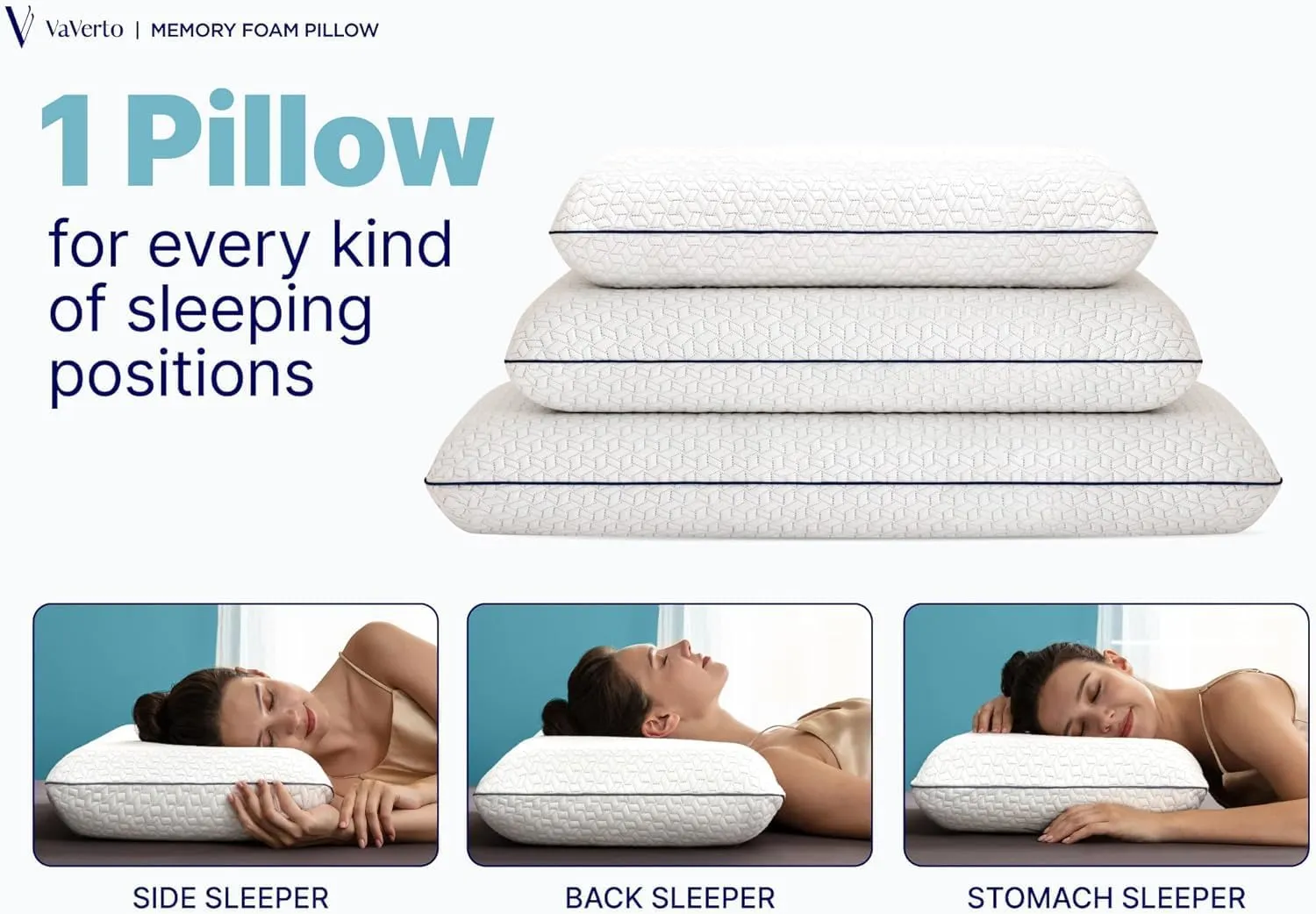 Vaverto Standard Size Gel Memory Foam Pillow - Ventilated, Orthopedic, Bed Pillow, Cooling, with Viscose Made from Bamboo Cover - Essential for College Dorms