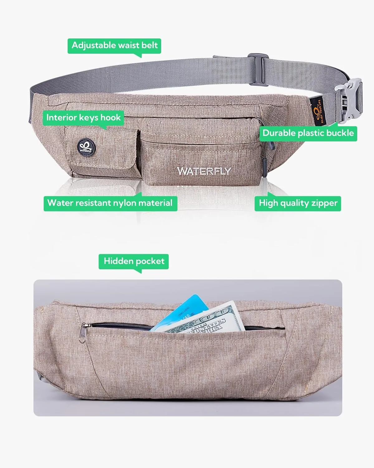 WATERFLY Fanny Pack for Women Men Water Resistant Small Waist Pouch Slim Belt Bag with 4 Pockets for Running Travelling Hiking Walking Lightweight Crossbody Chest Bag Fit All Phones